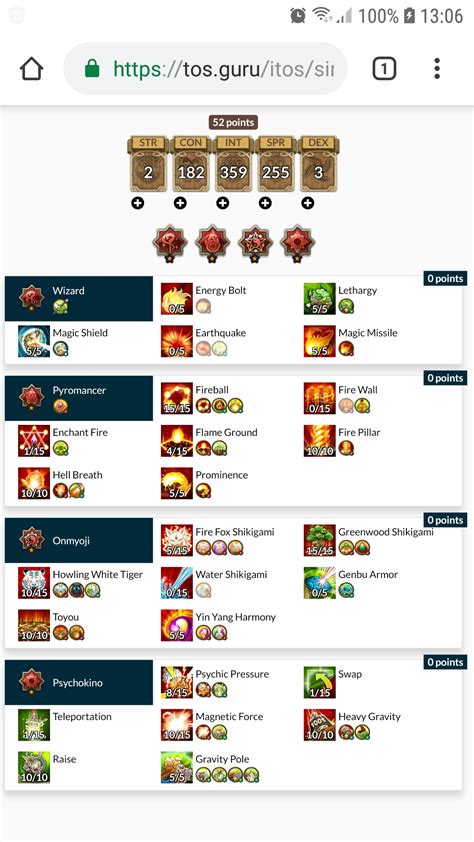 tree of savior best in slot|Tree of Savior.